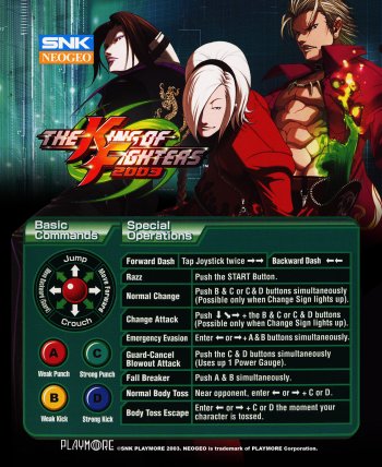 Mini-Marquee King of Fighters 2003