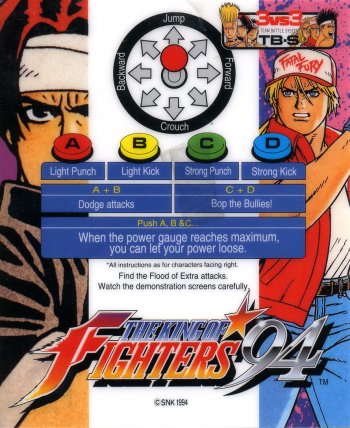 Mini-Marquee King of Fighters '94