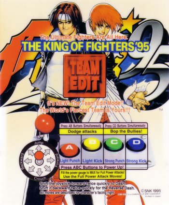 Mini-Marquee King of Fighters '95