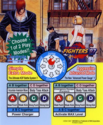 Mini-Marquee King of Fighters '97