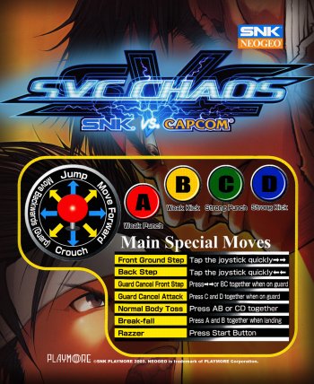 Mini-Marquee SVC Chaos: SNK vs. Capcom